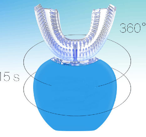 Ultrasonic electric toothbrush