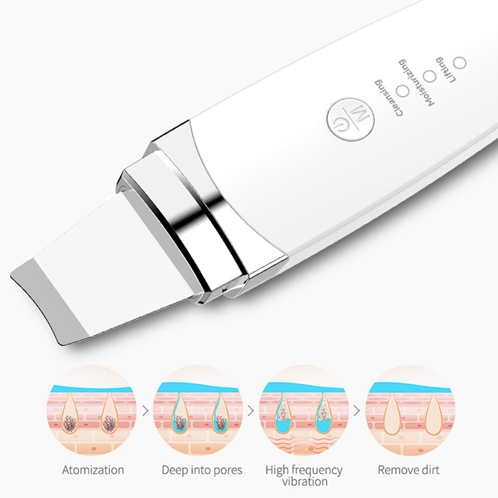 Electromechanical facial cleanser